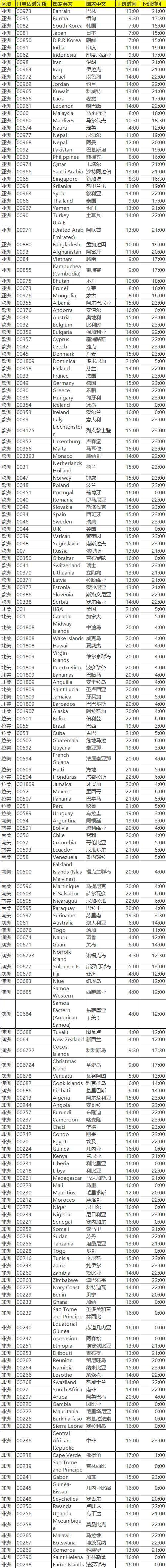 青岛金邦国际货代